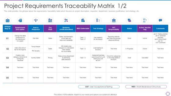 Project_Administration_Planning_Project_Requirements_Traceability_Matrix_Business_Ppt_PowerPoint_Presentation_File_Example_PDF_Slide_1.jpg