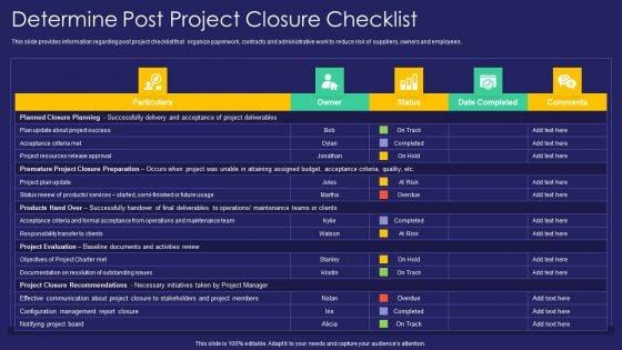 Project_Administration_Playbook_Determine_Post_Project_Closure_Checklist_Topics_PDF_Slide_1.jpg