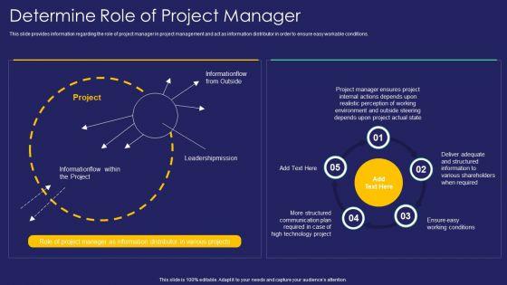 Project_Administration_Playbook_Determine_Role_Of_Project_Manager_Designs_PDF_Slide_1.jpg