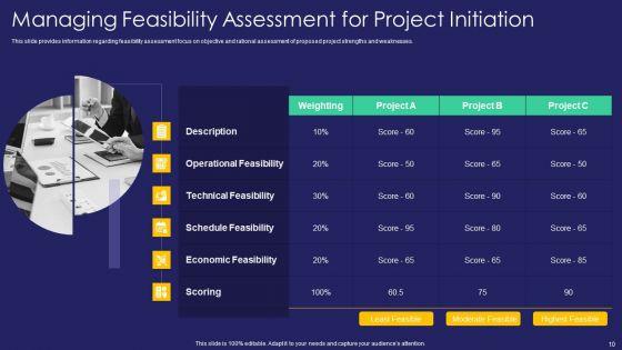 Project_Administration_Playbook_Ppt_PowerPoint_Presentation_Complete_Deck_With_Slides_Slide_10.jpg