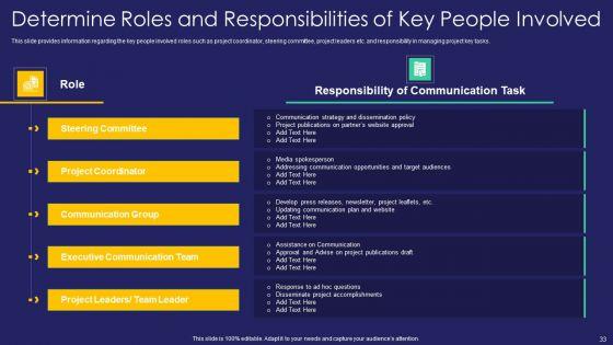 Project_Administration_Playbook_Ppt_PowerPoint_Presentation_Complete_Deck_With_Slides_Slide_33.jpg