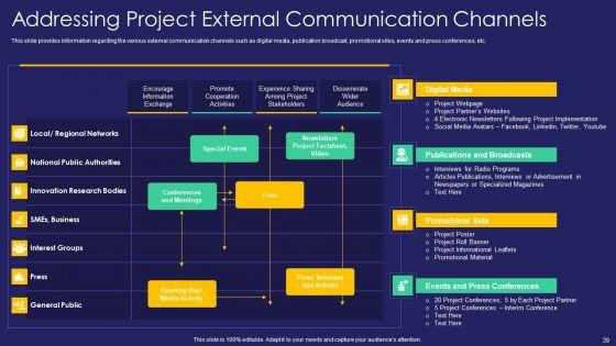 Project_Administration_Playbook_Ppt_PowerPoint_Presentation_Complete_Deck_With_Slides_Slide_39.jpg