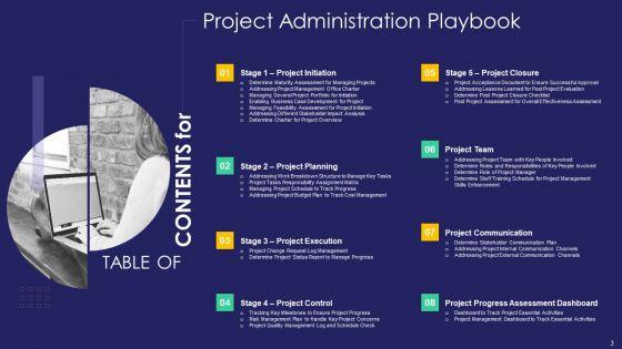 Project_Administration_Playbook_Ppt_PowerPoint_Presentation_Complete_Deck_With_Slides_Slide_3.jpg