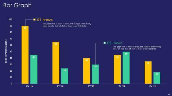 Project_Administration_Playbook_Ppt_PowerPoint_Presentation_Complete_Deck_With_Slides_Slide_46.jpg