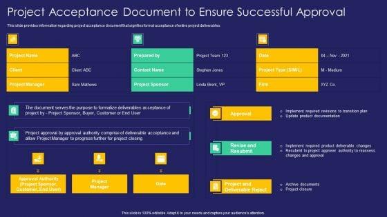 Project_Administration_Playbook_Project_Acceptance_Document_To_Ensure_Successful_Approval_Pictures_PDF_Slide_1.jpg