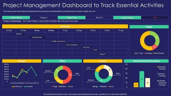 Project_Administration_Playbook_Project_Management_Dashboard_To_Track_Essential_Activities_Pictures_PDF_Slide_1.jpg