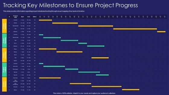 Project_Administration_Playbook_Tracking_Key_Milestones_To_Ensure_Project_Progress_Summary_PDF_Slide_1.jpg
