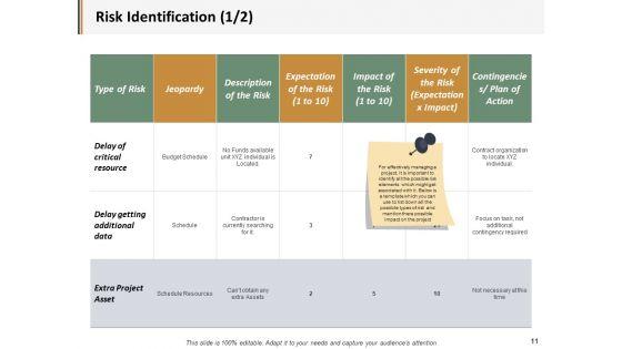 Project_Administration_Ppt_PowerPoint_Presentation_Complete_Deck_With_Slides_Slide_11.jpg