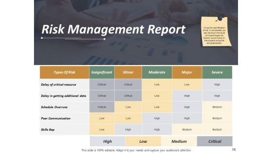 Project_Administration_Ppt_PowerPoint_Presentation_Complete_Deck_With_Slides_Slide_13.jpg