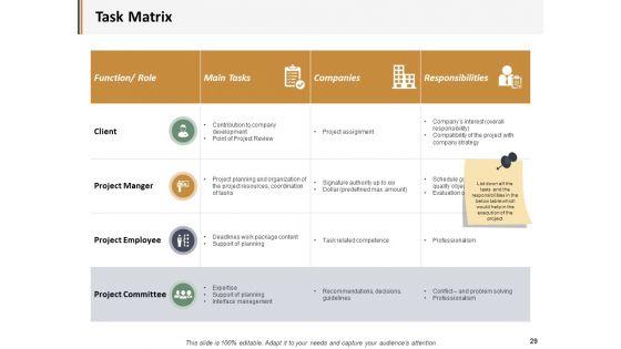 Project_Administration_Ppt_PowerPoint_Presentation_Complete_Deck_With_Slides_Slide_29.jpg