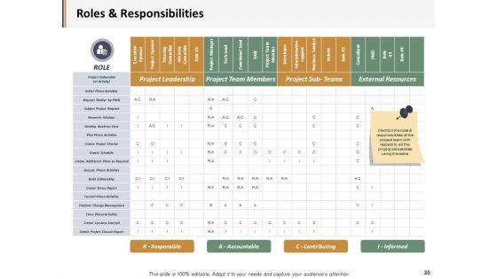 Project_Administration_Ppt_PowerPoint_Presentation_Complete_Deck_With_Slides_Slide_30.jpg