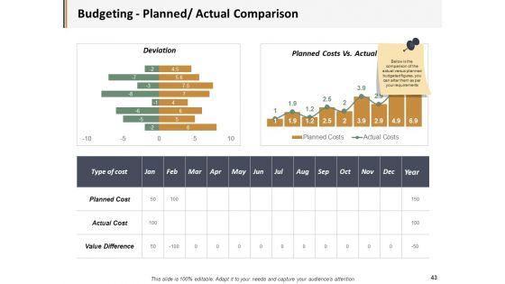 Project_Administration_Ppt_PowerPoint_Presentation_Complete_Deck_With_Slides_Slide_43.jpg