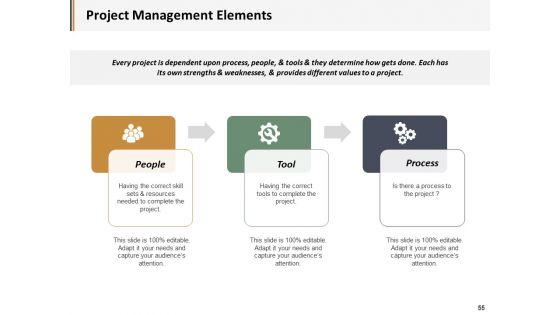 Project_Administration_Ppt_PowerPoint_Presentation_Complete_Deck_With_Slides_Slide_55.jpg
