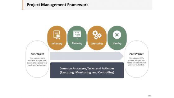 Project_Administration_Ppt_PowerPoint_Presentation_Complete_Deck_With_Slides_Slide_56.jpg