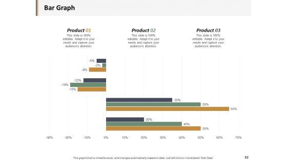 Project_Administration_Ppt_PowerPoint_Presentation_Complete_Deck_With_Slides_Slide_62.jpg