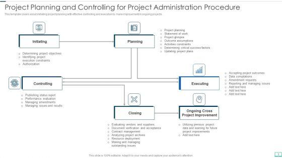 Project_Administration_Procedure_Ppt_PowerPoint_Presentation_Complete_Deck_With_Slides_Slide_3.jpg