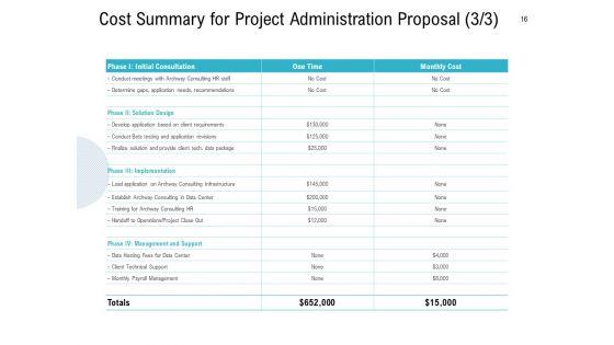 Project_Administration_Proposal_Template_Ppt_PowerPoint_Presentation_Complete_Deck_With_Slides_Slide_16.jpg