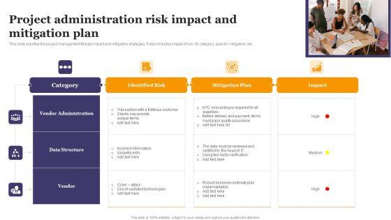 Project_Administration_Risk_Impact_And_Mitigation_Plan_Formats_PDF_Slide_1.jpg