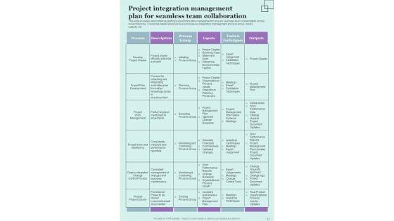Project_Administration_Strategy_Playbook_Template_Slide_13.jpg
