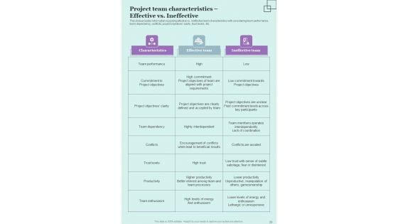 Project_Administration_Strategy_Playbook_Template_Slide_29.jpg