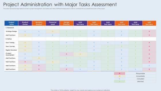 Project_Administration_With_Major_Tasks_Assessment_Demonstration_PDF_Slide_1.jpg