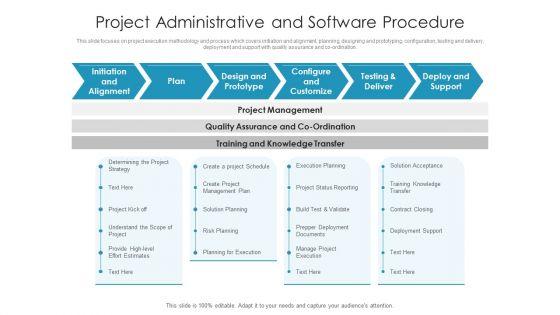 Project_Administrative_And_Software_Procedure_Ppt_PowerPoint_Presentation_File_Rules_PDF_Slide_1.jpg
