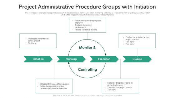 Project_Administrative_Procedure_Groups_With_Initiation_Ppt_PowerPoint_Presentation_Gallery_Graphics_Example_PDF_Slide_1.jpg