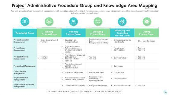 Project_Administrative_Procedure_Strategic_Training_Ppt_PowerPoint_Presentation_Complete_Deck_With_Slides_Slide_10.jpg
