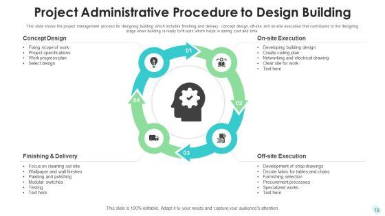 Project_Administrative_Procedure_Strategic_Training_Ppt_PowerPoint_Presentation_Complete_Deck_With_Slides_Slide_19.jpg