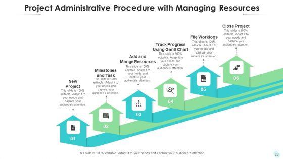 Project_Administrative_Procedure_Strategic_Training_Ppt_PowerPoint_Presentation_Complete_Deck_With_Slides_Slide_23.jpg
