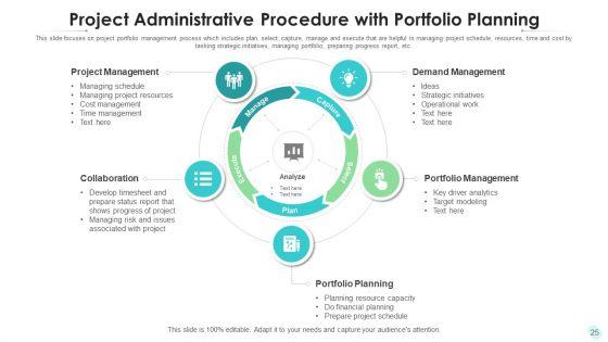 Project_Administrative_Procedure_Strategic_Training_Ppt_PowerPoint_Presentation_Complete_Deck_With_Slides_Slide_25.jpg