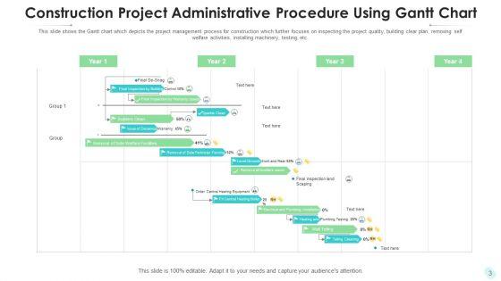 Project_Administrative_Procedure_Strategic_Training_Ppt_PowerPoint_Presentation_Complete_Deck_With_Slides_Slide_3.jpg
