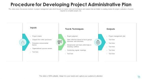 Project_Administrative_Procedure_Strategic_Training_Ppt_PowerPoint_Presentation_Complete_Deck_With_Slides_Slide_4.jpg