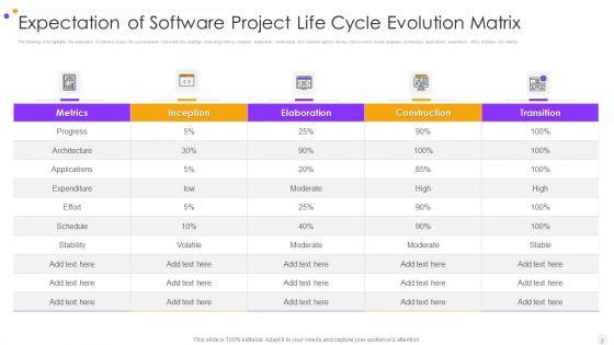 Project_Aims_Ppt_PowerPoint_Presentation_Complete_Deck_With_Slides_Slide_2.jpg