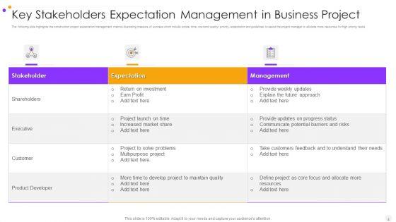 Project_Aims_Ppt_PowerPoint_Presentation_Complete_Deck_With_Slides_Slide_4.jpg