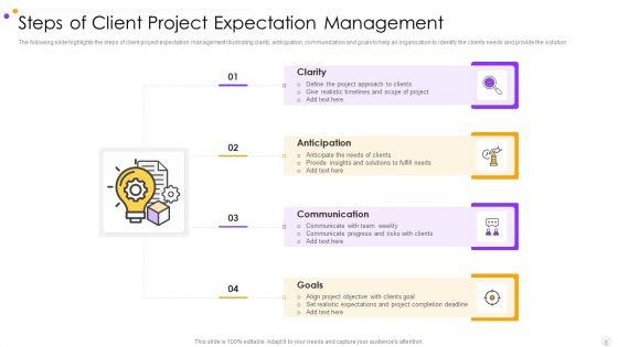 Project_Aims_Ppt_PowerPoint_Presentation_Complete_Deck_With_Slides_Slide_5.jpg