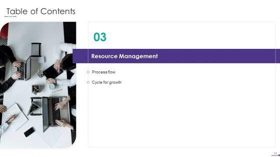 Project_Alignment_With_Resource_Planning_And_Management_Ppt_PowerPoint_Presentation_Complete_Deck_With_Slides_Slide_11.jpg