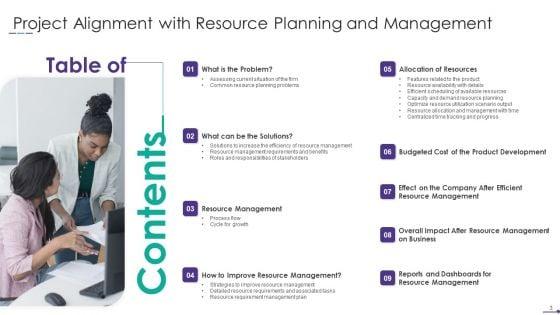 Project_Alignment_With_Resource_Planning_And_Management_Ppt_PowerPoint_Presentation_Complete_Deck_With_Slides_Slide_3.jpg