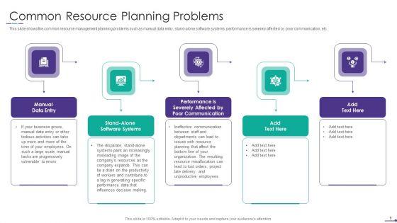Project_Alignment_With_Resource_Planning_And_Management_Ppt_PowerPoint_Presentation_Complete_Deck_With_Slides_Slide_6.jpg