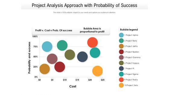 Project_Analysis_Approach_With_Probability_Of_Success_Ppt_PowerPoint_Presentation_Ideas_Outfit_PDF_Slide_1.jpg