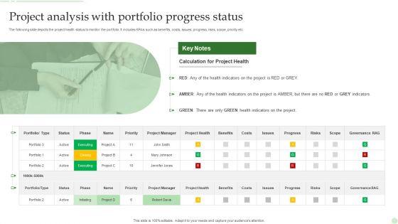 Project_Analysis_With_Portfolio_Progress_Status_Ppt_PowerPoint_Presentation_Gallery_Visual_Aids_PDF_Slide_1.jpg