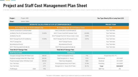 Project And Staff Cost Management Plan Sheet Background PDF Project And Staff Cost Management Plan Sheet Background PDF