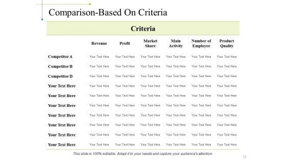 Project_Appraisal_Concepts_Methods_And_Techniques_Ppt_PowerPoint_Presentation_Complete_Deck_With_Slides_Slide_11.jpg