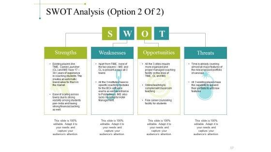 Project_Appraisal_Concepts_Methods_And_Techniques_Ppt_PowerPoint_Presentation_Complete_Deck_With_Slides_Slide_17.jpg