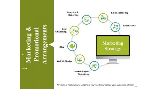 Project_Appraisal_Concepts_Methods_And_Techniques_Ppt_PowerPoint_Presentation_Complete_Deck_With_Slides_Slide_18.jpg