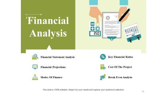 Project_Appraisal_Concepts_Methods_And_Techniques_Ppt_PowerPoint_Presentation_Complete_Deck_With_Slides_Slide_30.jpg