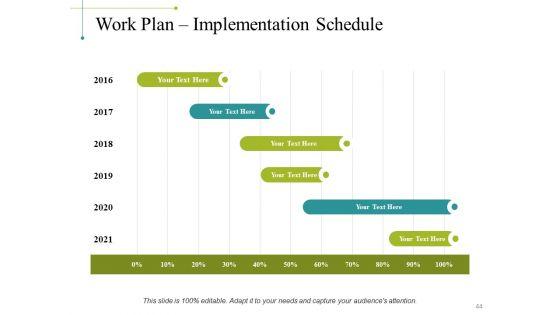 Project_Appraisal_Concepts_Methods_And_Techniques_Ppt_PowerPoint_Presentation_Complete_Deck_With_Slides_Slide_44.jpg