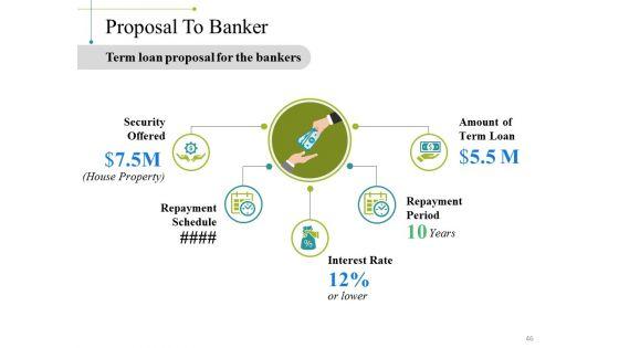 Project_Appraisal_Concepts_Methods_And_Techniques_Ppt_PowerPoint_Presentation_Complete_Deck_With_Slides_Slide_46.jpg