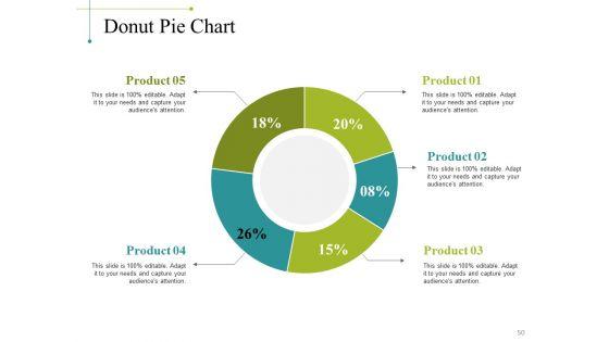 Project_Appraisal_Concepts_Methods_And_Techniques_Ppt_PowerPoint_Presentation_Complete_Deck_With_Slides_Slide_50.jpg