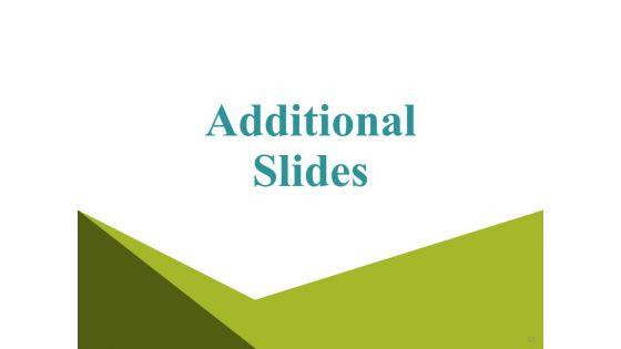 Project_Appraisal_Concepts_Methods_And_Techniques_Ppt_PowerPoint_Presentation_Complete_Deck_With_Slides_Slide_53.jpg